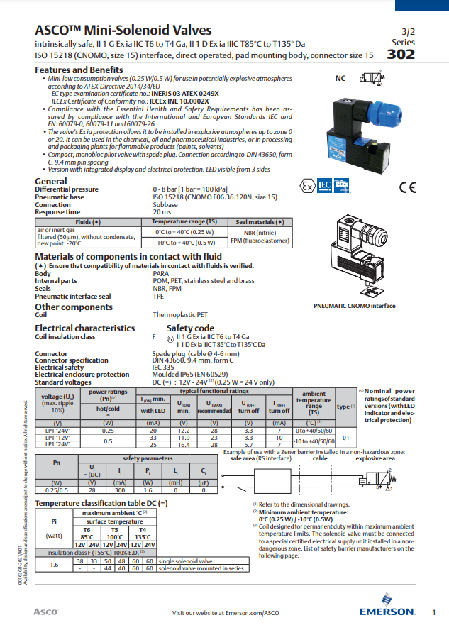 ASCO 302 INTRINSICALLY SAFE CATALOG 302 SERIES: INTRINSICALLY SAFE, ISO 15218 INTERFACE, DIRECT OPERATED, PAD MOUNTING, CONNECTOR SIZE15